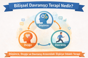 BDT Nedir? Bilişsel Davranışçı Terapi